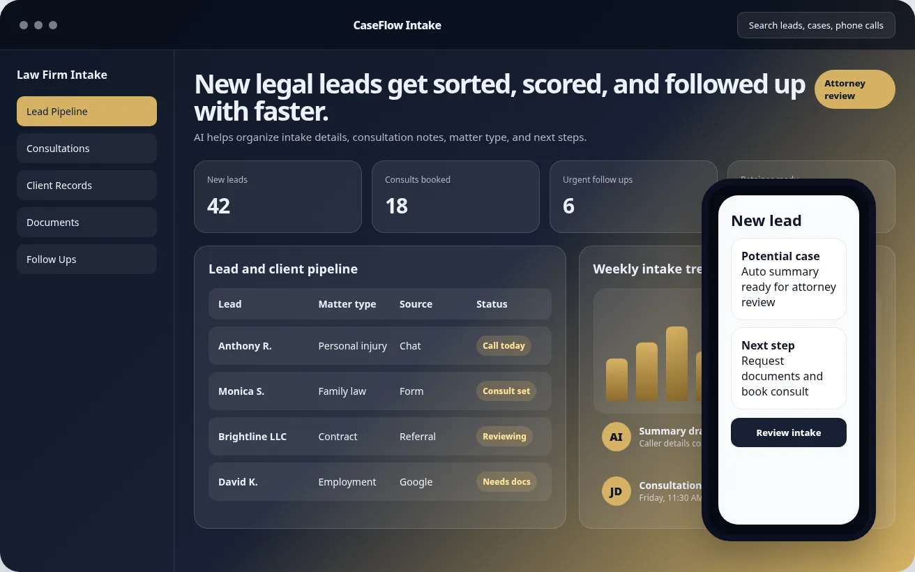 Legal intake app mockup with lead pipeline, consultation status, matter type, and customer information dashboard