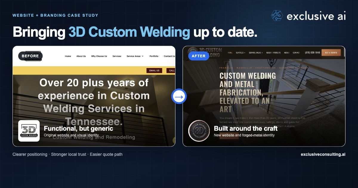 Before and after comparison of the 3D Custom Welding website and logo redesign